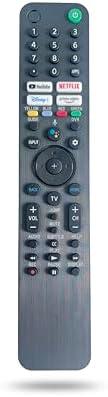 RMF-TX520U MG3-TX520U Replacement Remote Control for Sony Bravia TV KD55X79J KD55X80CJ KD55X80J KD65X79J KD65X80CJ KD-43X80J KD-43X85J KD-50X80J XR-50X90J XR-50X94J XR-55A80J XR-55A84J Cover