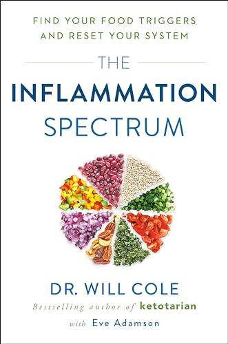 The Inflammation Spectrum: Find Your Food Triggers and Reset Your System Cover