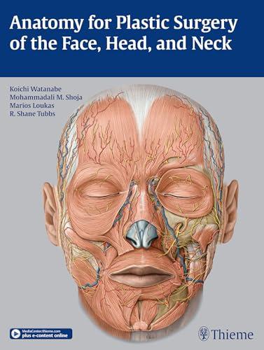 Anatomy for Plastic Surgery of the Face, Head, and Neck Cover