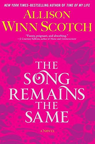 The Song Remains the Same Cover