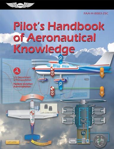 Pilot's Handbook of Aeronautical Knowledge (2024) Cover