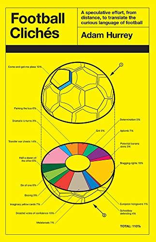 Football Clichés Cover